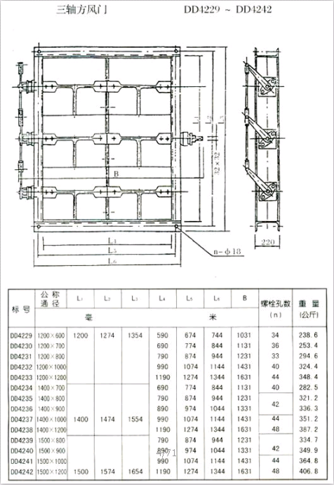 矩形風門（方風門）參數三